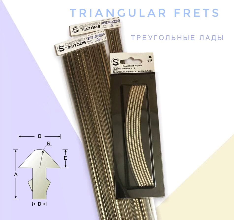 Features of shapes: triangular frets